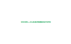 Model Jilbab Rabbani Fatin Model Kebaya Modern